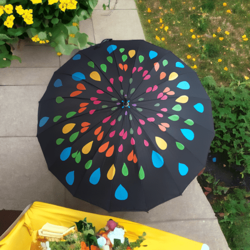 GOTAS